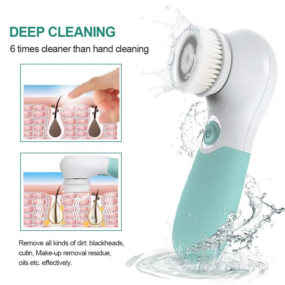 Facial Brush for Deep Cleaning